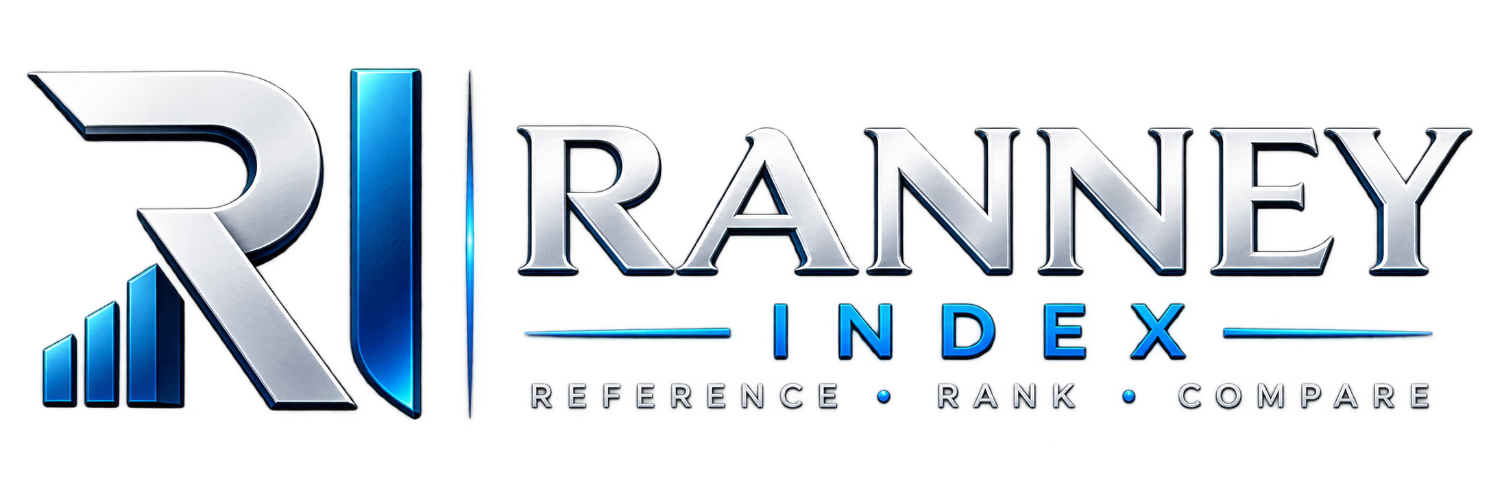 Ranney Index — Reference, Rank, Compare